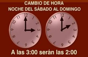 Cambio de hora en Estados Unidos