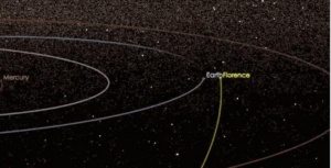 Un asteroide “potencialmente peligroso” pasará cerca de la tierra el 1 de septiembre