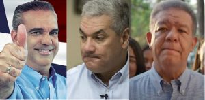 Otras dos encuestas dan a Abinader ganador por mucho en primera vuelta; Gonzalo no pasa de 35%