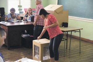 El 58.6 % de los dominicanos entiende habrá segunda vuelta, según encuesta de Global Trend Research