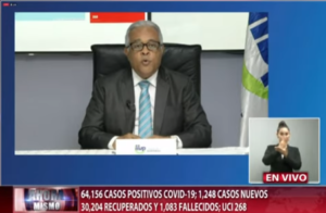 20 fallecidos por Covid-19 en últimas 24 horas; los contagios aumentaron a 64.156