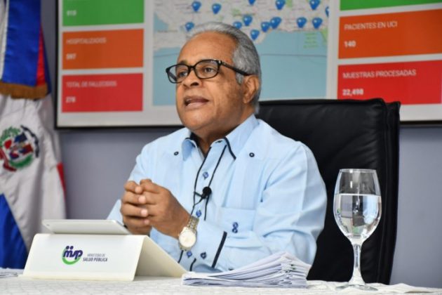 Suben a 46,305 los contagiados de coronavirus en RD tras 799 nuevos casos; los muertos son 910