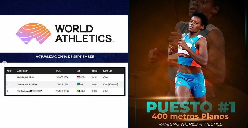 Atleta Marileidy Paulino es colocada número 1 en los 400 metros del Ranking Mundial de Atletismo