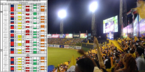 Play Ball! Arranca este miércoles torneo otoño-invernal de béisbol dominicano 2021-22, dedicado a Kalill Haché