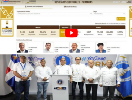 Cierran primarias del PRM con más 500 mil votantes; inicia el conteo y Abinader tiene un 91.2 % en 50.65% computado