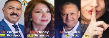 Sondeo en NY determina preferencia entre candidatos diputados PRD Circunscripción 1-USA