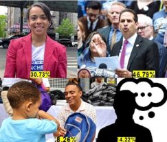 Dominicanos distrito 14-Bronx apoyan a Fernando Cabrera para primarias demócratas  