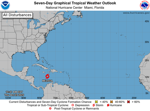Tormenta Melissa se fortalece y se mueve a paso lento; se convertiría en poderoso huracán el sábado
