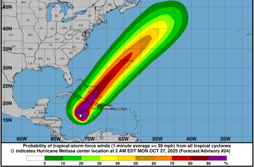 Melissa es ya un poderoso huracán categoría 5 con vientos de 260 km/h y amenaza con impactar Jamaica; seguirán lluvias en RD