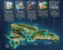 Procuraduría abre investigación penal por ocupaciones ilegales y posibles fraudes inmobiliarios en áreas protegidas