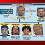 La PN identifica a un recluso de La Victoria como presunto autor intelectual de violento asalto a joyería en Cristo Rey