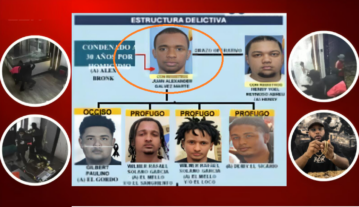 La PN identifica a un recluso de La Victoria como presunto autor intelectual de violento asalto a joyería en Cristo Rey