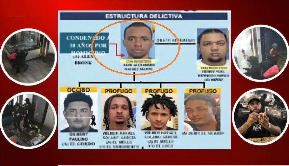 La PN identifica a un recluso de La Victoria como presunto autor intelectual de violento asalto a joyería en Cristo Rey