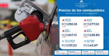 Gobierno aumenta 5 pesos a todas las gasolinas y gasoil