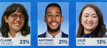 Asambleísta Valdez aventaja al dominicano Reynoso en el Distrito 7 de Brooklyn para el Congreso