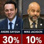 Encuestas dan a Alex Méndez como favorito para ganar alcaldía de Paterson-NJ