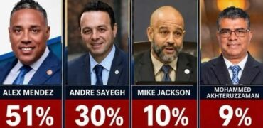 Encuestas dan a Alex Méndez como favorito para ganar alcaldía de Paterson-NJ