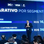 Aduanas RD anuncia ya acepta tarjetas de crédito y débito para el pago de impuestos