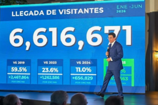 República Dominicana recibe 6,616,671 turistas en primer semestre del 2026; un récord de crecimiento de un 7.7%