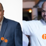 En Nagua, Alexis Victoria y Junior Peralta dominan ampliamente preferencia electoral; gran mayoría aprueba su gestión