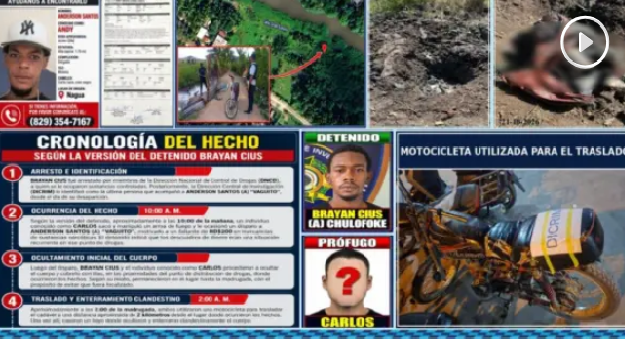 Hallan enterrado en saco cuerpo de joven desaparecido en Nagua; habría sido asesinado por 