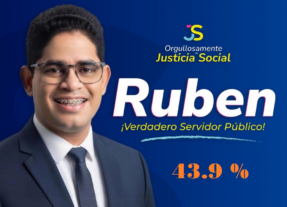 Rubén Santos lidera intención de voto en PRM con un 43.9% para alcaldía de Río San Juan, segun SONDEOS